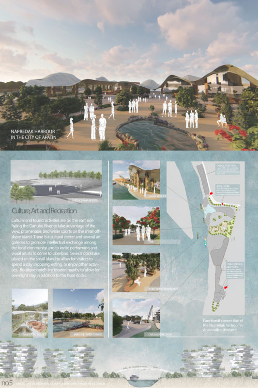 Liberland’s Second International Architectural Competition’s results announced – fifth place goes to IUS!